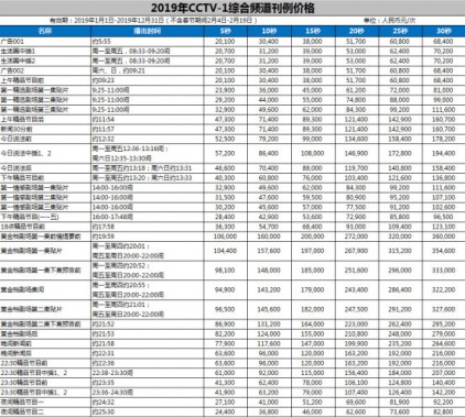 央視資源包（1-17套）
